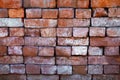 Grunge old bricks Background. Royalty Free Stock Photo