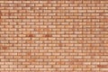 Grunge red brick pattern wall textured background Royalty Free Stock Photo