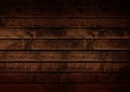 Grunge old wood wall texture Royalty Free Stock Photo