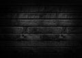 Grunge old wood wall texture Royalty Free Stock Photo