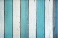 Grunge painted wood texture Royalty Free Stock Photo