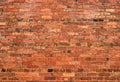 Grunge red brick exterior building wall background