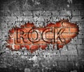 Grunge rock music poster