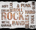 Grunge rock music poster