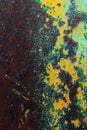 Grunge rust closeup texture