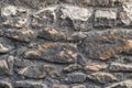 Grunge Stone Wall Background