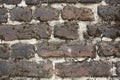 Grunge textures backgrounds. Old cracked wall background Royalty Free Stock Photo