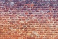 Grunge unplastered brick wall background.