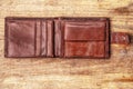 Grunge wallet on wooden background