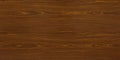 Grunge wood pattern texture