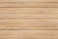 Grunge wood pattern texture background, wooden planks. Royalty Free Stock Photo