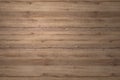 Grunge wood pattern texture background, wooden planks. Royalty Free Stock Photo