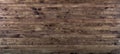 Grunge wood texture background surface