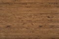 Grunge wood texture background surface