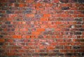 Grungy brick wall texture