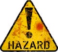 Grungy hazard, risk, danger warning icon, internet security Royalty Free Stock Photo