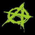 Grungy illustration of the anarchy symbol