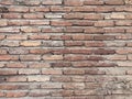 Grungy old brown brick wall texture background for abstract pattern, design cover Royalty Free Stock Photo
