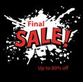 Grungy Paint Splatter Blots Final Sale banner