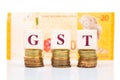 GST or Good and Services Tax concept with stack of coin and Malaysia Ringgit currency