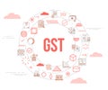 gst goods and services tax concept with icon set template banner and circle round shape Royalty Free Stock Photo