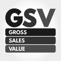 GSV - Gross Sales Value acronym concept Royalty Free Stock Photo