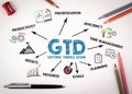 GTD Getting Things Done Concept. Chart with keywords and icons on white desk with stationery Royalty Free Stock Photo