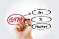 GTM - Go To Market acronym, business concept background Royalty Free Stock Photo