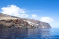 Guadalupe Island