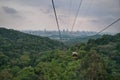 Guangzhou cable car