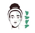 Guasha facial massage scheme. Face quartz scraper infographic, instruction. Gua sha jade massager treatment for skin