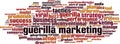 Guerilla marketing word cloud