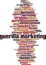 Guerilla marketing word cloud