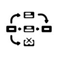 guerrilla testing ux ui design glyph icon vector illustration