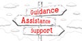 Guidance, assistance, support - outline signpost with three arrows Royalty Free Stock Photo