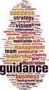 Guidance word cloud Royalty Free Stock Photo