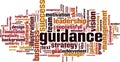 Guidance word cloud Royalty Free Stock Photo
