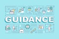 Guidance word concepts banner