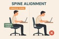Guidelines for Proper Spine Alignment in Sitting Posture While Using a Laptop at a Desk Royalty Free Stock Photo