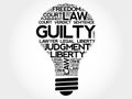 Guilty bulb word cloud collage Royalty Free Stock Photo