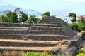 Guimar Pyramids