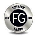 Guinean franc GNF