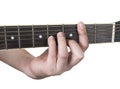 Guitar chord Bm with white background