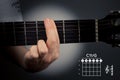 Guitar chord on a dark background. The C eleventh is a six-note chord. C11 tab fingering Royalty Free Stock Photo