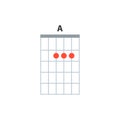 A guitar chord icon. Basic guitar chords vector isolated on white