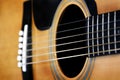 Guitar Strings for Music Playing Songs