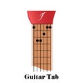 Guitar tabulator with chord F major Royalty Free Stock Photo