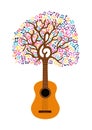 Guitar tree music note concept illustration