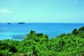 Gulf Sea Horizon Tropical Islands Background