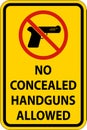 Gun Law Sign No Concealed Handguns Allowed Sign Royalty Free Stock Photo